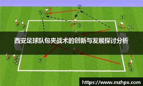 米兰体育西安足球队包夹战术的创新与发展探讨分析